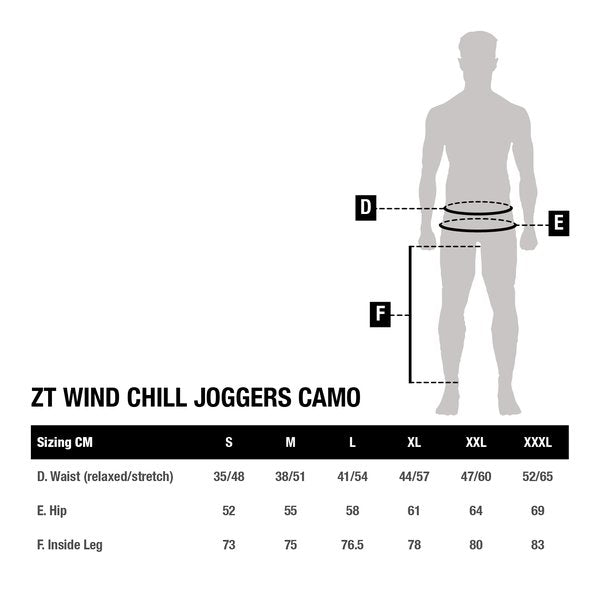 Load image into Gallery viewer, KEVIN NASH ZT WIND CHILL JOGGERS CAMO
