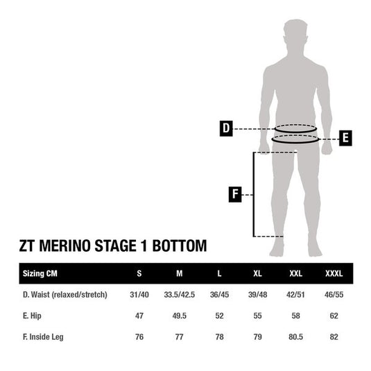 KEVIN NASH ZT MERINO STAGE 1 BOTTOMS